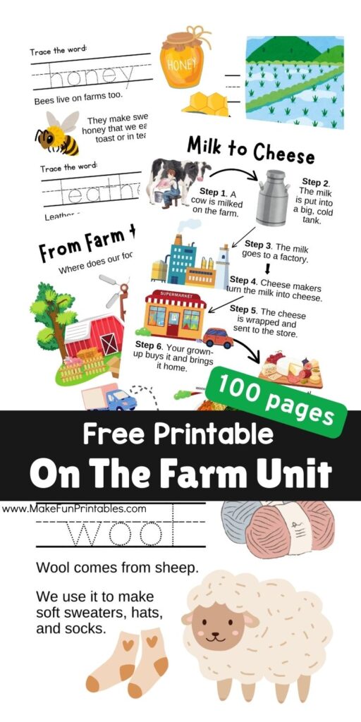 Printable farm-to-table process chart showing how food gets from the farm to the plate, designed for early learners.